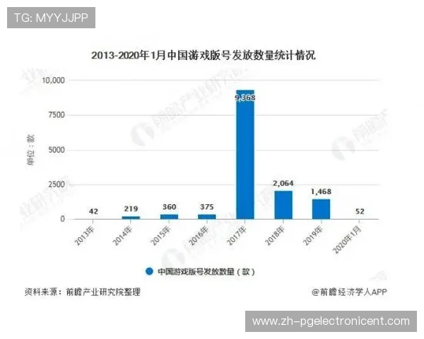 最新PG赌博下载资源大全，官方渠道下载保障账号安全与游戏稳定