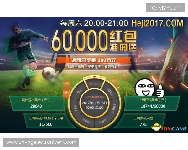 PG电子问鼎最新版本更新内容，游戏性能优化与用户体验提升