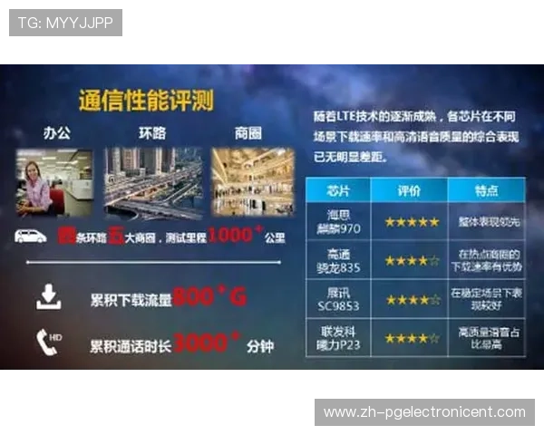 全面介绍PG娱乐旗舰厅登录线路图优化方案提升玩家登录速度与稳定性