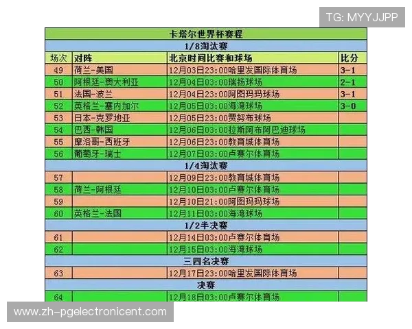 2026年世界杯日本VS瑞典比赛赛程公布，详细时间安排及比赛地点介绍