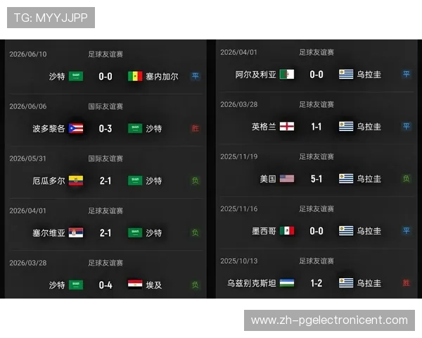 世界杯沙特对乌拉圭比赛现场直播时间及观众必看赛事分析